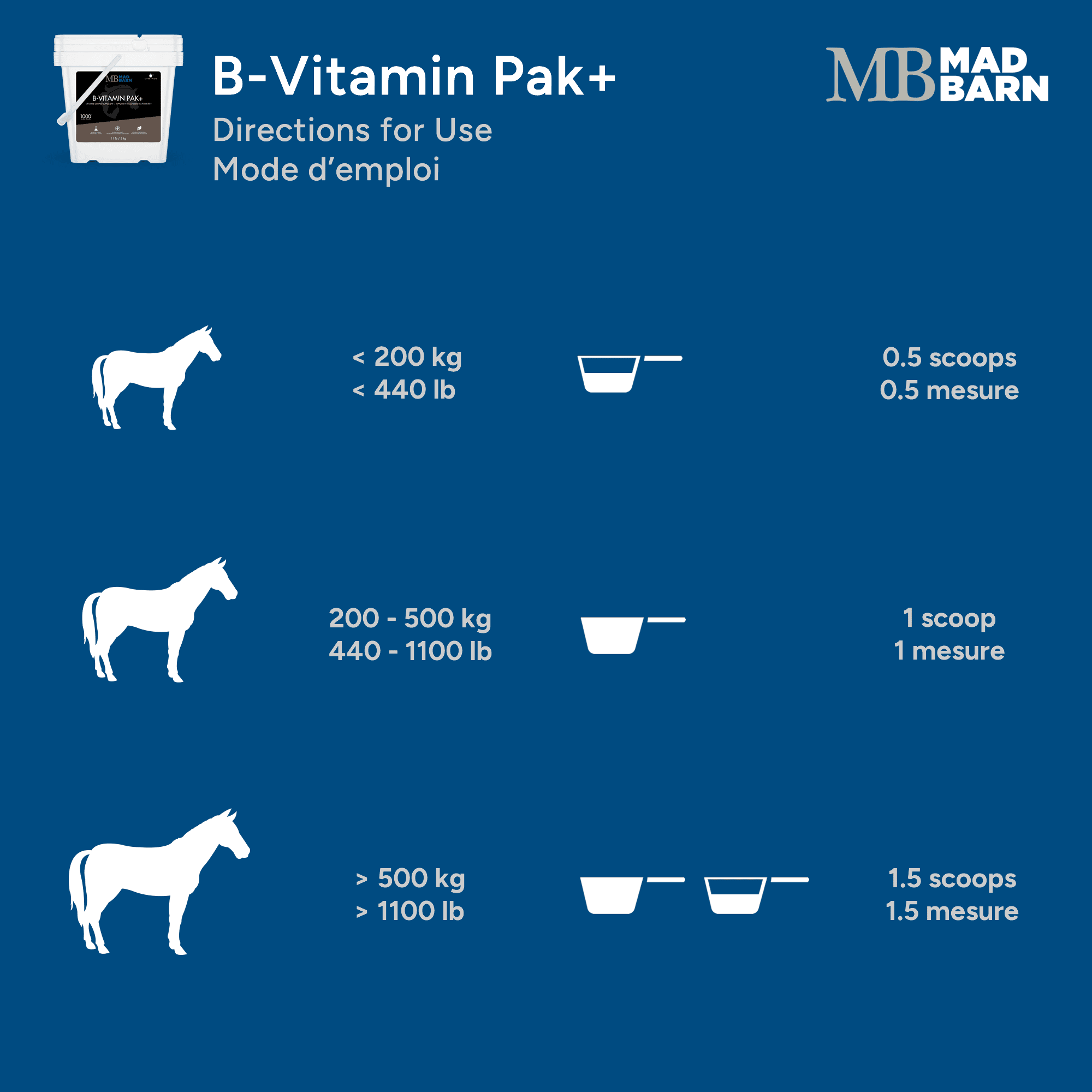 Mad Barn B-Vitamin Pak 5 kg