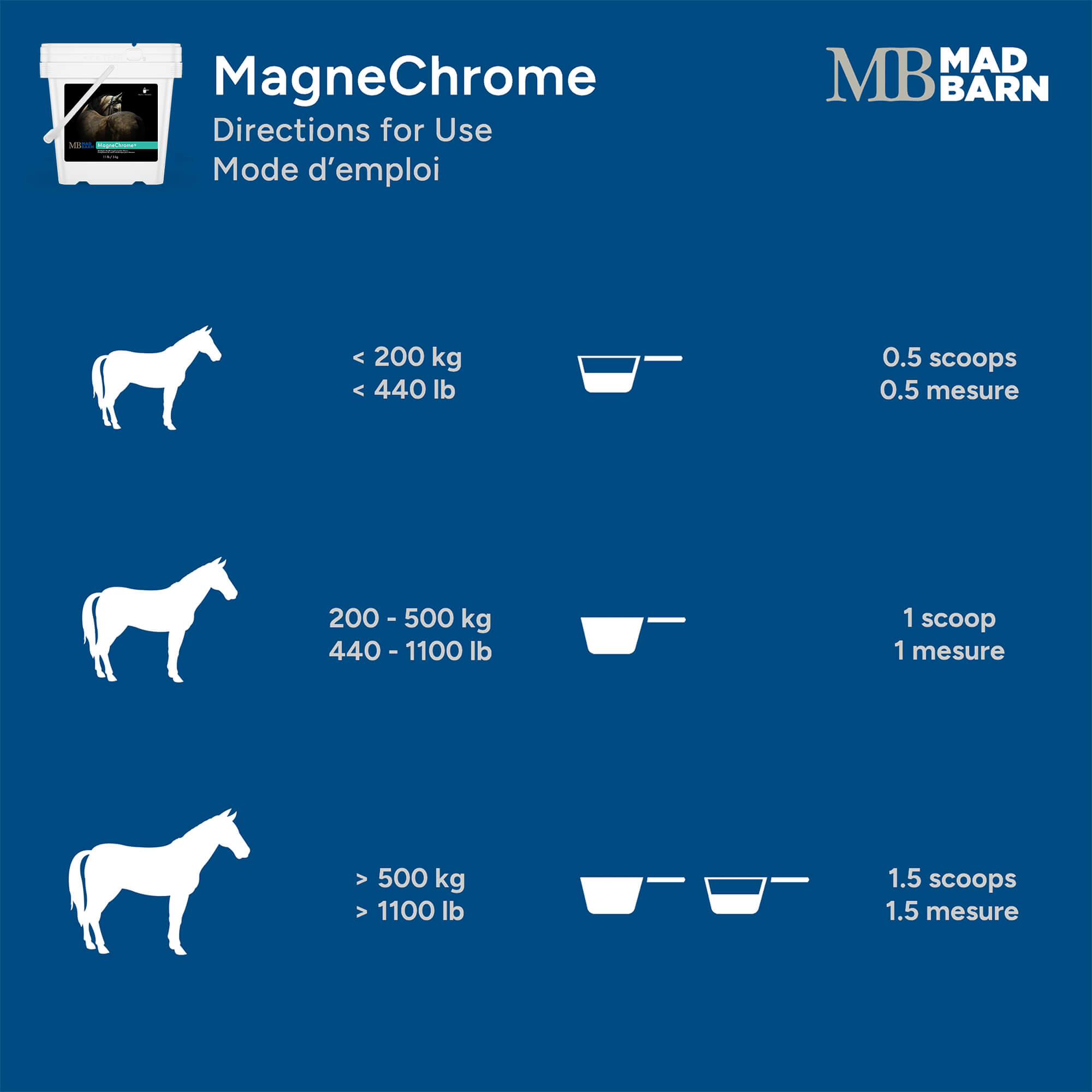 Mad Barn MagneChrome+
