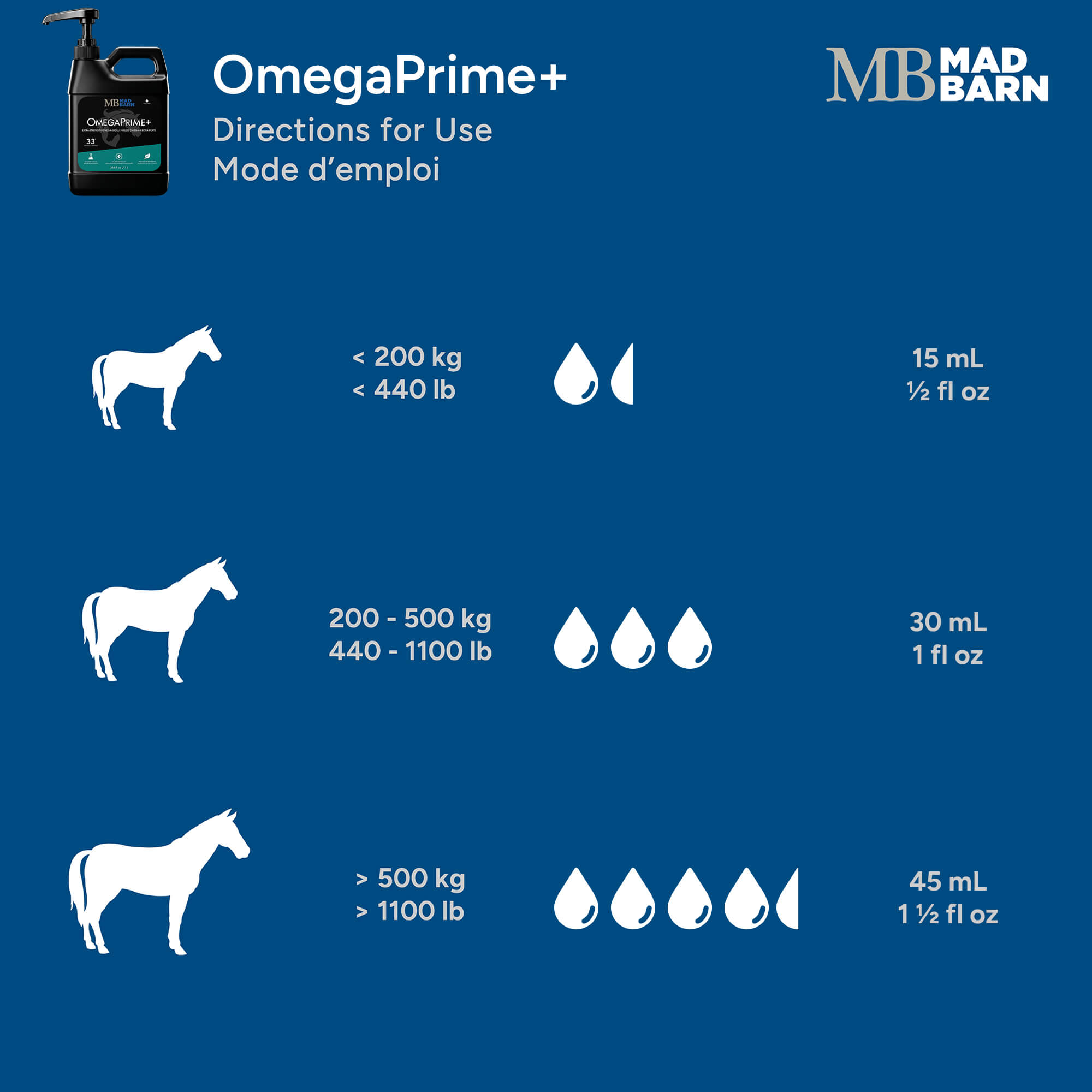 Mad Barn OmegaPrime+ 946 mL