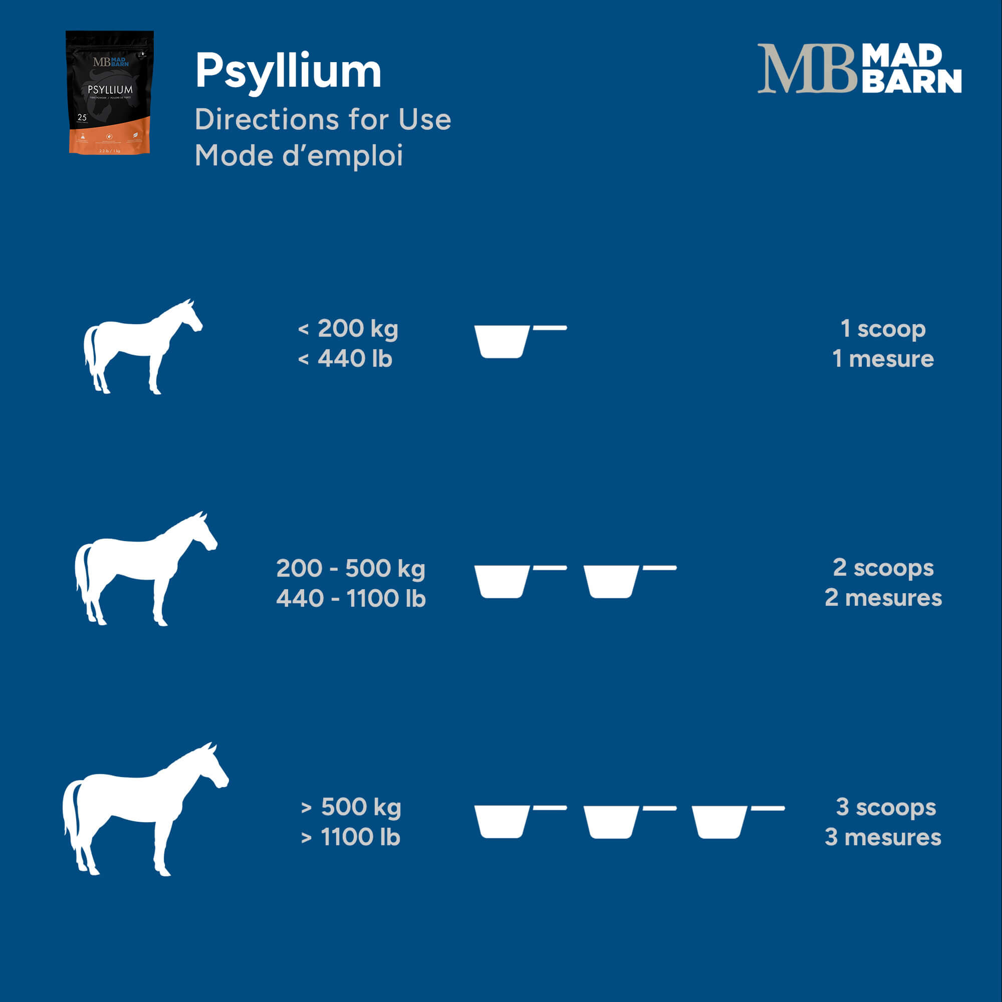 Mad Barn Psyllium 1 kg