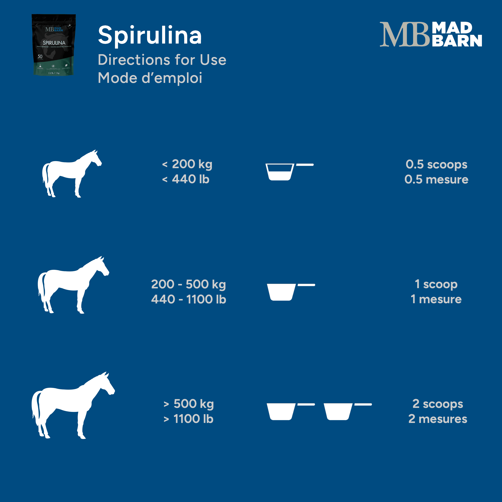 Mad Barn Spirulina