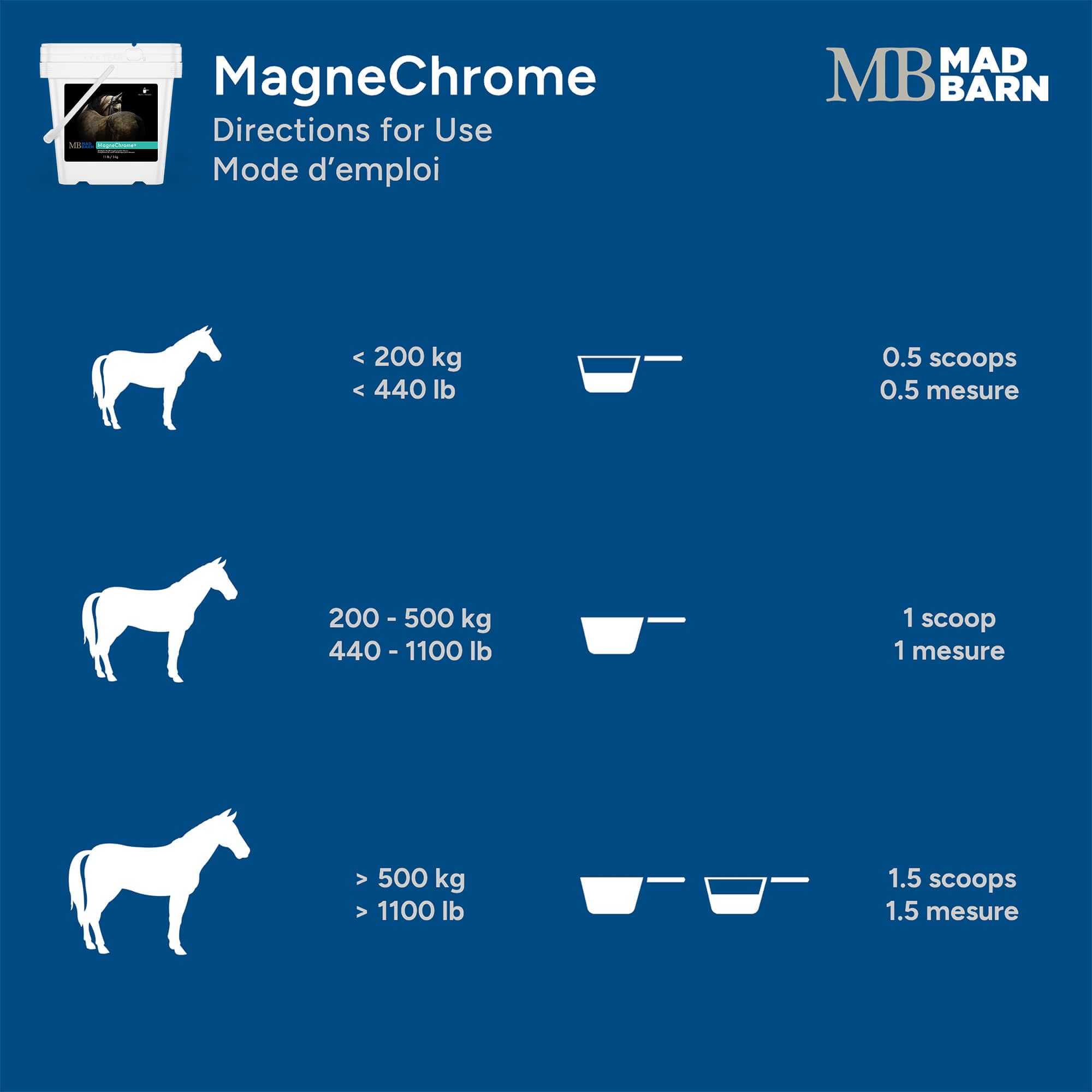 Mad Barn MagneChrome+